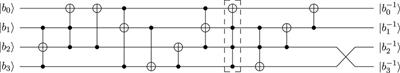 New record in the number of qubits for a quantum implementation of AES